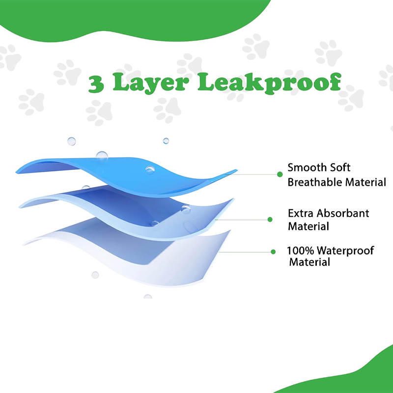 Leakproof Washable Pet Training Pad