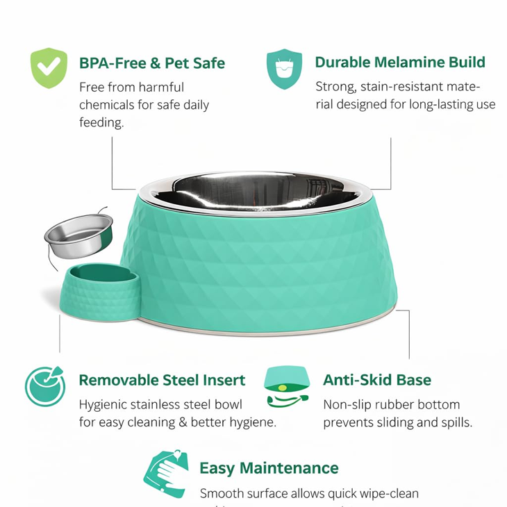 Melamine Bowl Removable Steel Insert