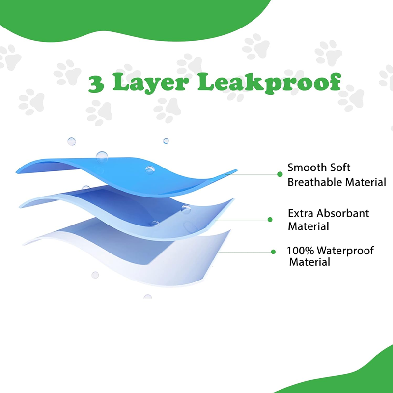 Waterproof Washable Reusable Pet Training Mat
