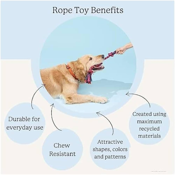 Cotton Knotted Puppy Toy Collection